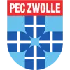PEC-Zwolle